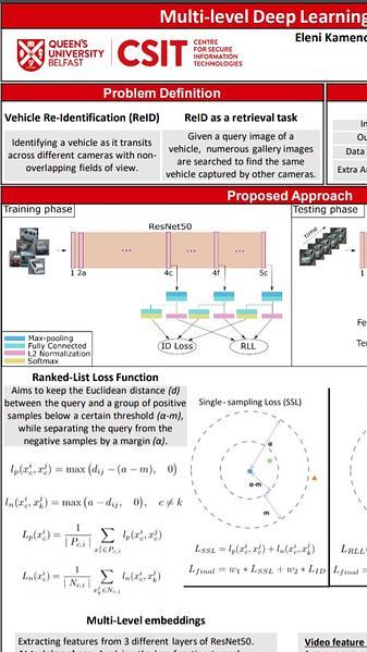 Multi-level Deep Learning Vehicle Re-identification using Ranked-based Loss Functions