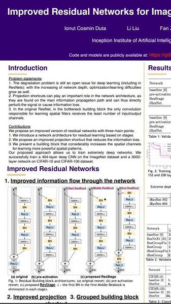 Improved Residual Networks for Image and Video Recognition