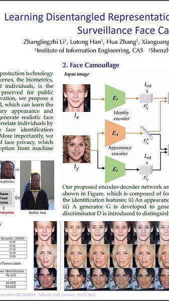 Learning Disentangled Representations for Identity Preserving Surveillance Face Camouflage