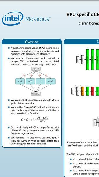 VPU Specific CNNs through Neural Architecture Search