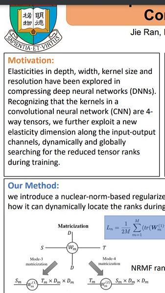 Exploiting Elasticity in Tensor Ranks for Compressing Neural Networks