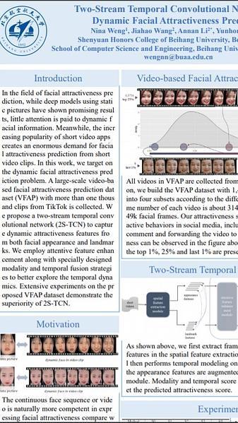Two-Stream Temporal Convolutional Network for Dynamic Facial Attractiveness Prediction