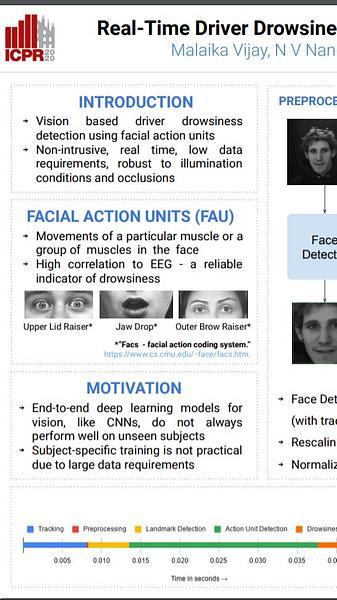 Real-Time Driver Drowsiness Detection Using Facial Action Units