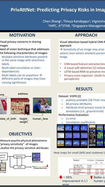 PrivAttNet: Predicting Privacy Risks in Images Using Visual Attention