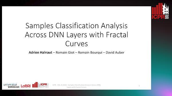 Samples Classification Analysis Across DNN Layers with Fractal Curves