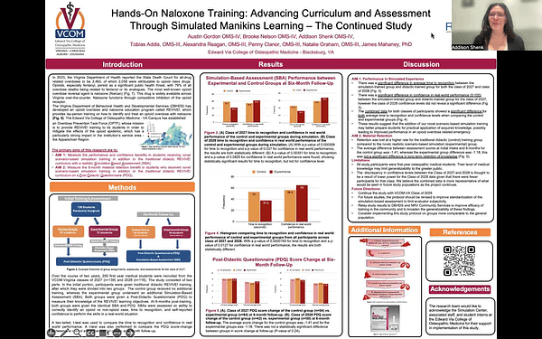 Hands-On Naloxone Training: Advancing Curriculum and Assessment Through Simulated Manikins Learning