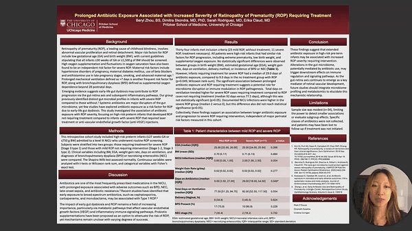 Prolonged Antibiotic Exposure Associated with Increased Severity of Retinopathy of Prematurity (ROP) Requiring Treatment