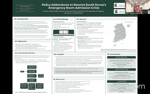 Policy Addendums to Resolve South Korea’s Emergency Room Admission Crisis