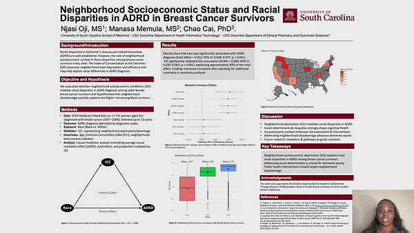 Neighborhood Socioeconomic Status and Racial Disparities in ADRD in Breast Cancer Survivors