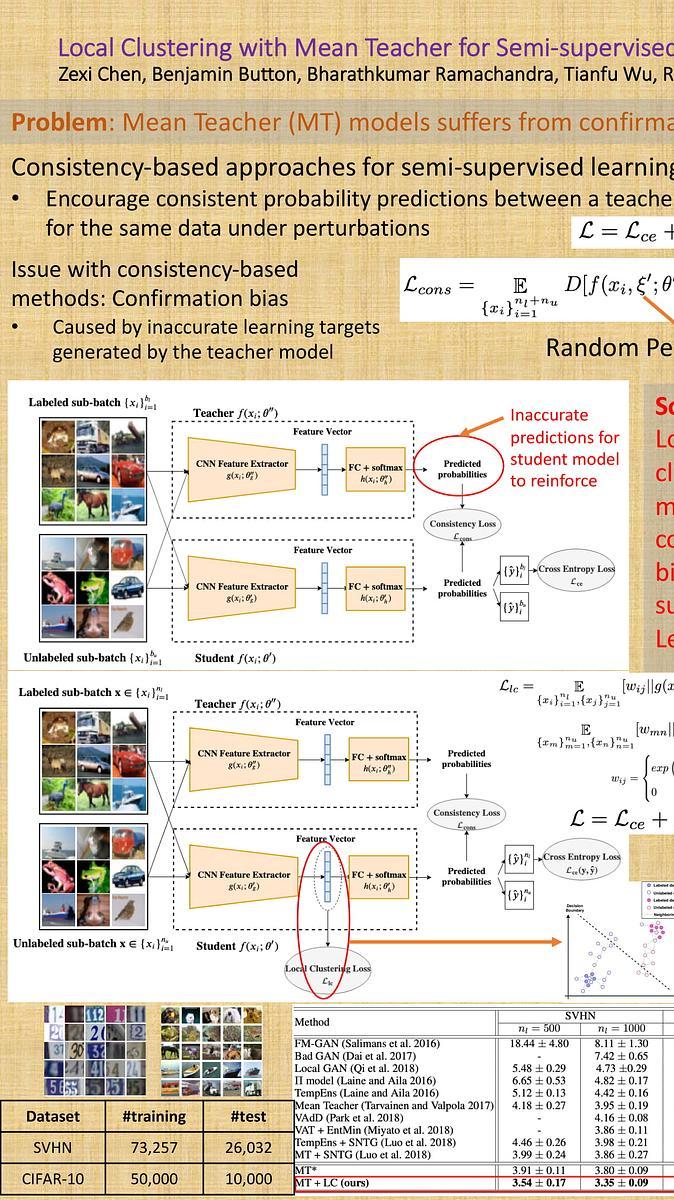 Lecture image placeholder