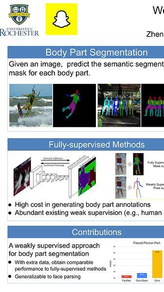Weakly Supervised Body Part Segmentation with Pose based Part Priors