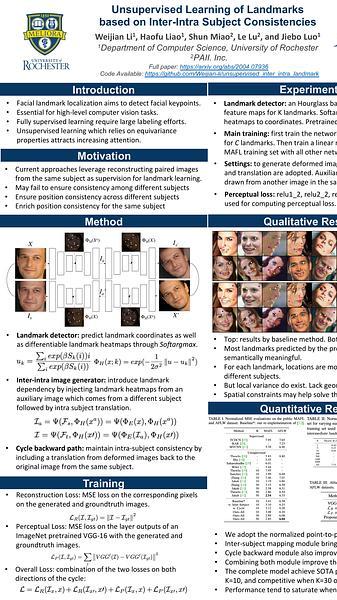 Unsupervised Learning of Landmarks based on Inter-Intra Subject Consistencies