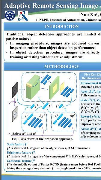Adaptive Remote Sensing Image Attribute Learning for Active Object Detection