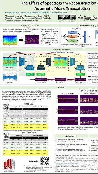 The Effect of Spectrogram Reconstruction on Automatic Music Transcription: An Alternative Approach to Improve Transcription Accuracy