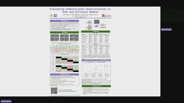 Evaluating Compositional Generalisation in VLMs and Diffusion Models
