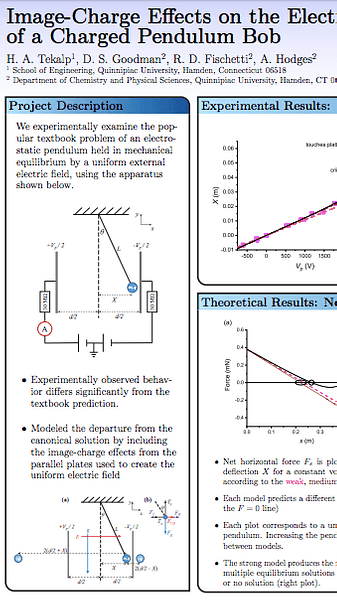 Image-Charge Effects on the Electrostatic Deflection of a Charged Pendulum Bob