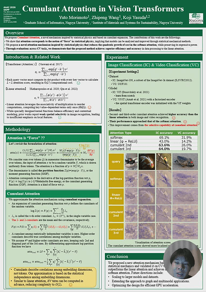 Cumulant Attention in Vision Transformers (Student Abstract)