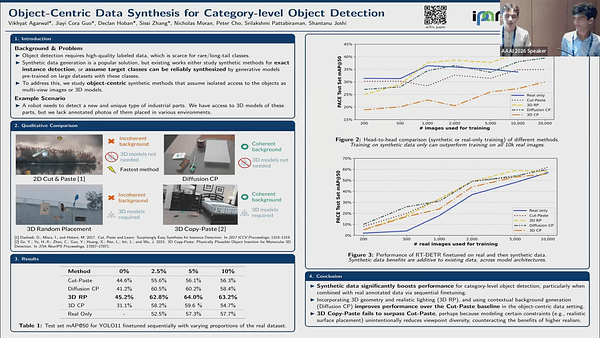 Object-Centric Data Synthesis for Category-level Object Detection (Student Abstract)