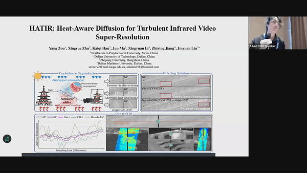 HATIR: Heat-Aware Diffusion for Turbulent Infrared Video Super-Resolution