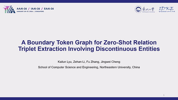 A Boundary Token Graph for Zero-Shot Relation Triplet Extraction Involving Discontinuous Entities