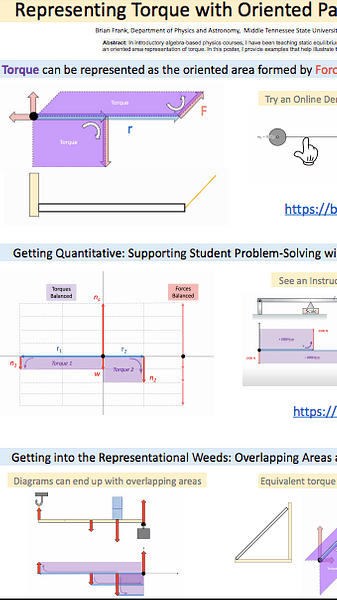 Representing Torque with Oriented Parallelograms