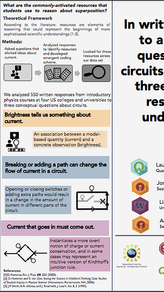 Identifying student conceptual resources for understanding electric current