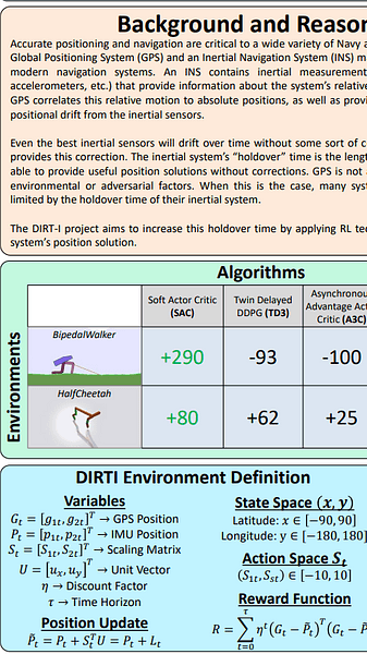 DIRT-I: Drift Improvement through Reinforement Learning - Inertial Navgation Systems