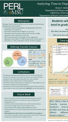 Analyzing Time-to-Degree for Transfer Students at a Large Midwestern University