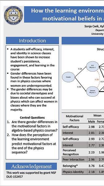 How the learning environment predicts male and female students motivational beliefs in algebra-based introductory physics