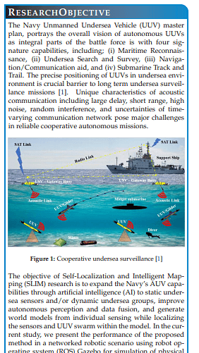 A Novel Hybrid Method for Self-Localization and Intelligent Mapping of AUVs