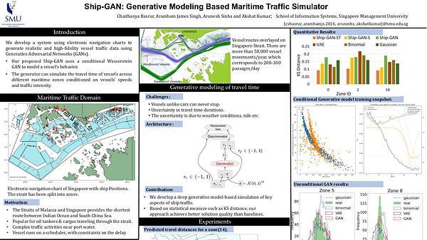 Ship-GAN: Generative Modeling Based Maritime Traffic Simulator