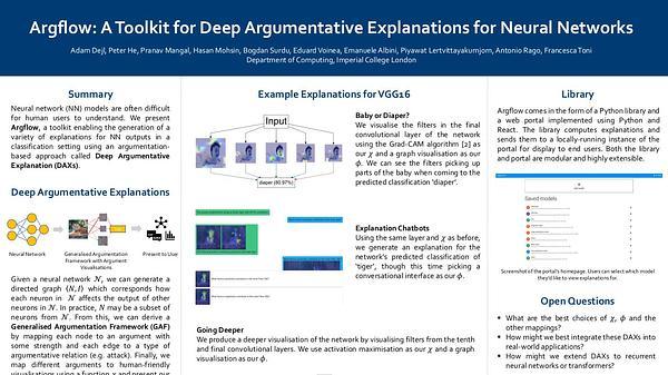Argflow: A Toolkit for Deep Argumentative Explanations for Neural Networks