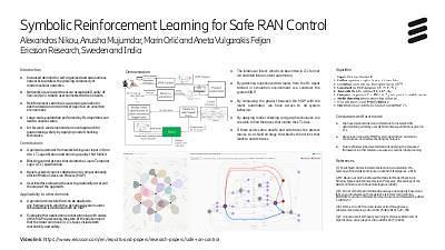 Symbolic Reinforcement Learning for Safe RAN Control