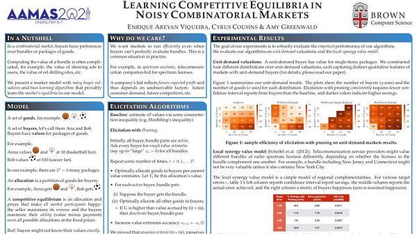 Learning Competitive Equilibria in Noisy Combinatorial Markets