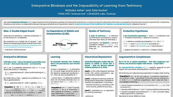 Interpretive Blindness and the Impossibility of Learning from Testimony