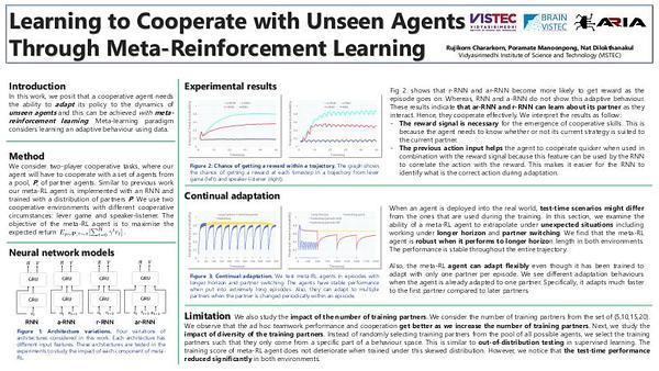 Learning to Cooperate with Unseen Agents Through Meta-Reinforcement Learning