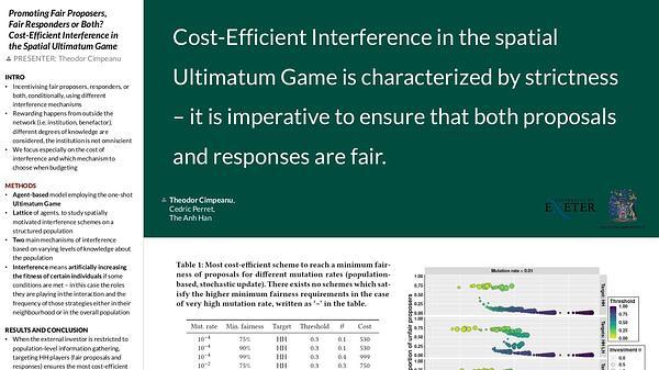 Promoting Fair Proposers, Fair Responders or Both? Cost-Efficient Interference in the Spatial Ultimatum Game