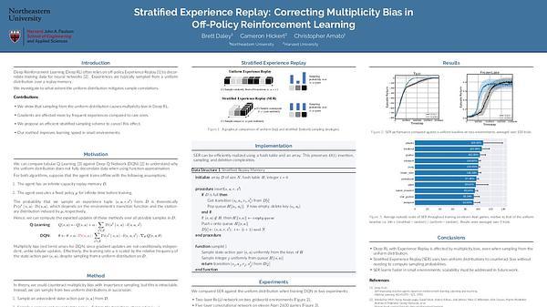 Stratified Experience Replay: Correcting Multiplicity Bias in Off-Policy Reinforcement Learning