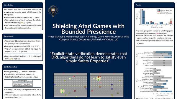 Shielding Atari Games with Bounded Prescience