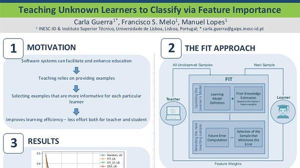 Teaching Unknown Learners to Classify via Feature Importance