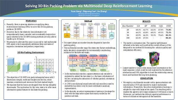 Solving 3D Bin Packing Problem via Multimodal Deep Reinforcement Learning