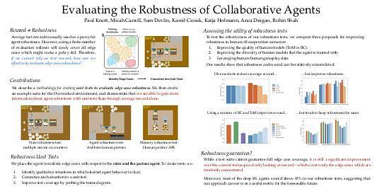 Evaluating the Robustness of Collaborative Agents