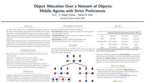 Object Allocation Over a Network of Objects: Mobile Agents with Strict Preferences