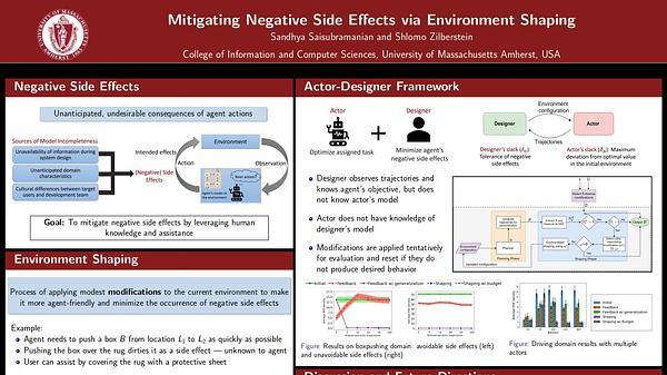 Mitigating Negative Side Effects via Environment Shaping