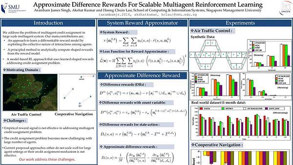 Approximate Difference Rewards for Scalable Multigent Reinforcement Learning