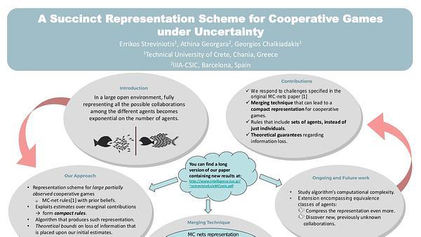 A Succinct Representation Scheme for Cooperative Games under Uncertainty