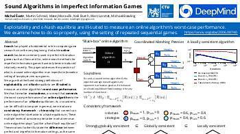 Sound Algorithms in Imperfect Information Games