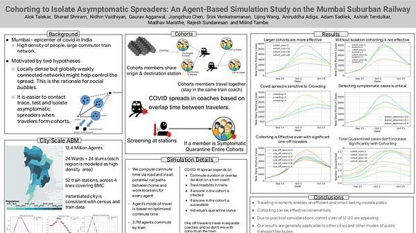 Cohorting to Isolate Asymptomatic Spreaders: An Agent-Based Simulation Study on the Mumbai Suburban Railway