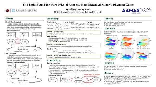The Tight Bound for Pure Price of Anarchy in an Extended Miner's Dilemma Game