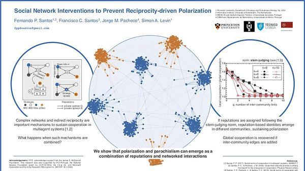 Social Network Interventions to Prevent Reciprocity-driven Polarization